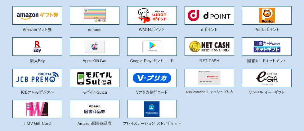 電子マネー事業 Nttカードソリューション つなぐを かたちに 電子マネー事業 Nttカードソリューション つなぐを かたちに