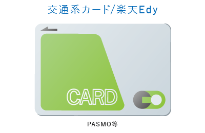 交通系カード